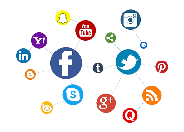 Social Media Marketing Course